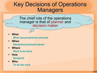 1-32
Key Decisions of Operations
Managers
 What
What resources/what amounts
 When
Needed/scheduled/ordered
 Where
Work to be done
 How
Designed
 Who
To do the work
The chief role of the operations
manager is that of planner and
decision maker
 