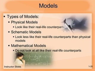  Types of Models:
 Physical Models
 Look like their real-life counterparts
 Schematic Models
 Look less like their real-life counterparts than physical
models
 Mathematical Models
 Do not look at all like their real-life counterparts
Models
Instructor Slides 1-35
 