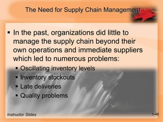 The Need for Supply Chain Management
 In the past, organizations did little to
manage the supply chain beyond their
own operations and immediate suppliers
which led to numerous problems:
 Oscillating inventory levels
 Inventory stockouts
 Late deliveries
 Quality problems
Instructor Slides 1-46
 