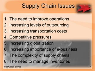 Supply Chain Issues
1. The need to improve operations
2. Increasing levels of outsourcing
3. Increasing transportation costs
4. Competitive pressures
5. Increasing globalization
6. Increasing importance of e-business
7. The complexity of supply chains
8. The need to manage inventories
Instructor Slides 1-47
 