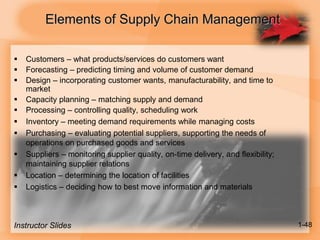 Elements of Supply Chain Management
 Customers – what products/services do customers want
 Forecasting – predicting timing and volume of customer demand
 Design – incorporating customer wants, manufacturability, and time to
market
 Capacity planning – matching supply and demand
 Processing – controlling quality, scheduling work
 Inventory – meeting demand requirements while managing costs
 Purchasing – evaluating potential suppliers, supporting the needs of
operations on purchased goods and services
 Suppliers – monitoring supplier quality, on-time delivery, and flexibility;
maintaining supplier relations
 Location – determining the location of facilities
 Logistics – deciding how to best move information and materials
Instructor Slides 1-48
 