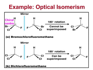 Example: Optical Isomerism

Chiral
centre
 