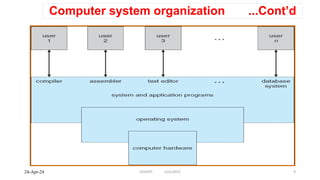 Computer system organization ...Cont’d
DDUIOT CoSc3023 9
24-Apr-24
 