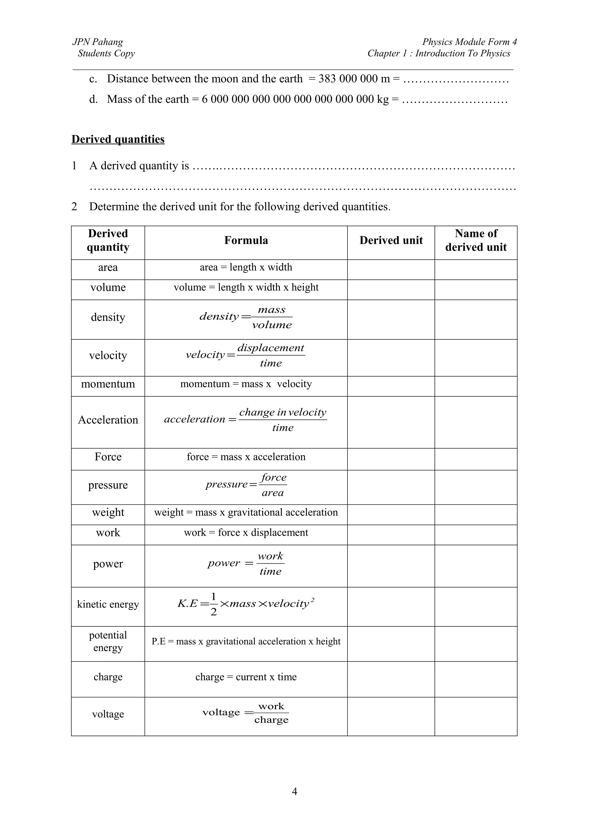 JPN Pahang                                                                Physics Module Form 4
 Students Copy                                              Chapter 1 : Introduction To Physics
_________________________________________________________________________________________
      c. Distance between the moon and the earth = 383 000 000 m = ………………………
      d. Mass of the earth = 6 000 000 000 000 000 000 000 000 kg = ………………………


Derived quantities

1     A derived quantity is …….…………………………………………………………………
      ………………………………………………………………………………………………
2     Determine the derived unit for the following derived quantities.

     Derived                                                                             Name of
                                     Formula                           Derived unit
     quantity                                                                          derived unit
        area                   area = length x width                    m x m = m2          –
      volume            volume = length x width x height              m x m x m = m3        –

                                             mass
      density                  density =                                                    –
                                            volume

                                        displacement
      velocity             velocity =                                                       –
                                            time
    momentum              momentum = mass x velocity                      kg m s-1          –

                                         change in velocity
    Acceleration      acceleration =                                                        –
                                               time

       Force               force = mass x acceleration                    kg m s-2      Newton (N)
                                              force
      pressure                  pressure =
                                              area
      weight       weight = mass x gravitational acceleration
       work                work = force x displacement

                                             work
       power                     power =
                                             time

                              1
 kinetic energy          K.E = × mass × velocity 2
                              2

      potential
                   P.E = mass x gravitational acceleration x height      Kg ms-2         Joule (J)
       energy

       charge                 charge = current x time                 Ampere second    Coulomb (C)
                                                                      (As)
                                              work
      voltage                  voltage =                                 J C-1           Volt (v)
                                             charge




                                                      4
 