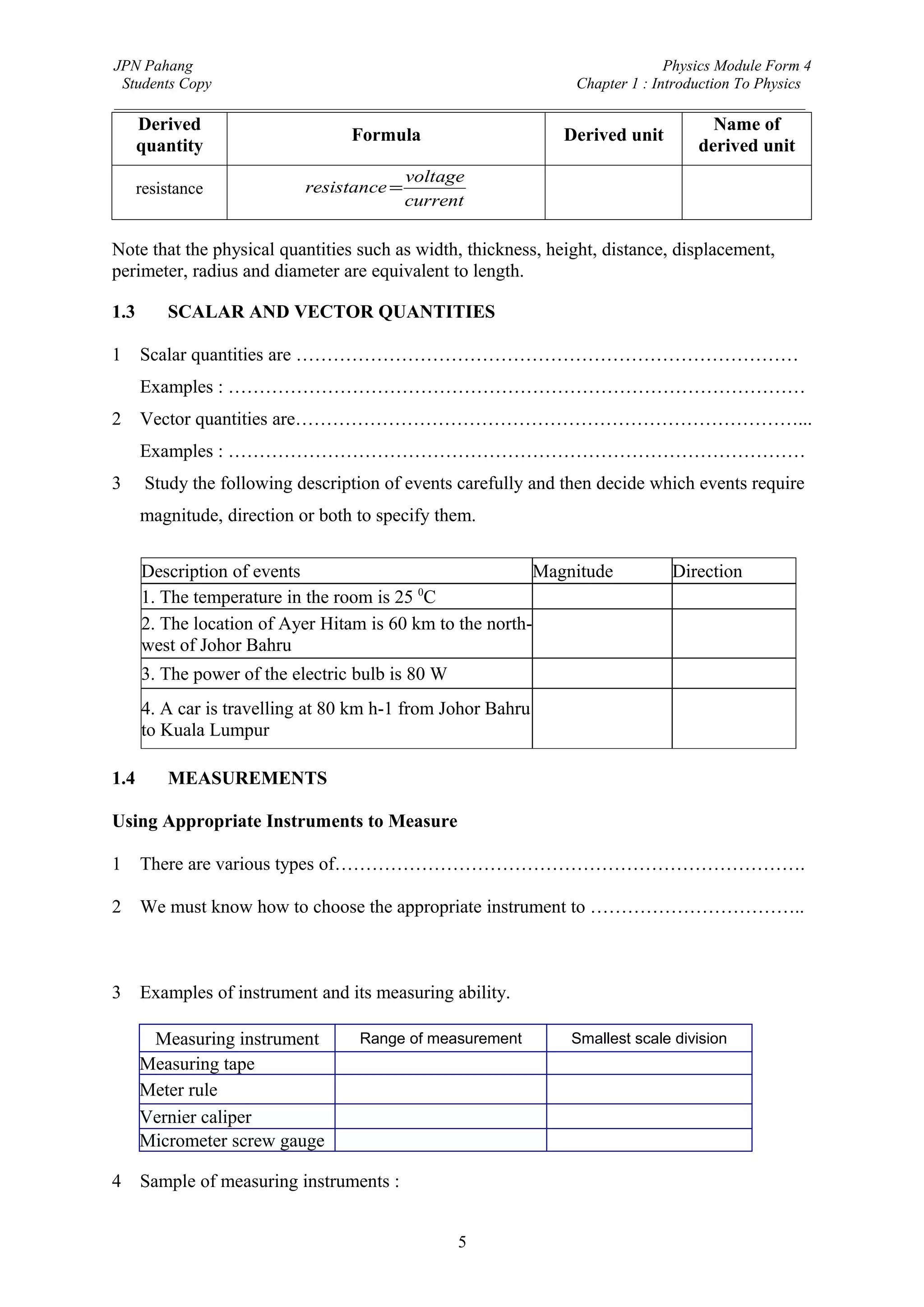 JPN Pahang                                                                Physics Module Form 4
 Students Copy                                              Chapter 1 : Introduction To Physics
_________________________________________________________________________________________
      Derived                                                                      Name of
                                  Formula                     Derived unit
      quantity                                                                   derived unit
                                           voltage
      resistance            resistance =                           v A-1           Ohm (Ω)
                                           current

Note that the physical quantities such as width, thickness, height, distance, displacement,
perimeter, radius and diameter are equivalent to length.

1.3       SCALAR AND VECTOR QUANTITIES

1     Scalar quantities are ………………………………………………………………………
      Examples : …………………………………………………………………………………
2     Vector quantities are………………………………………………………………………...
      Examples : …………………………………………………………………………………
3      Study the following description of events carefully and then decide which events require
      magnitude, direction or both to specify them.


      Description of events                                Magnitude         Direction
                                           0
      1. The temperature in the room is 25 C
      2. The location of Ayer Hitam is 60 km to the north-
      west of Johor Bahru
      3. The power of the electric bulb is 80 W
      4. A car is travelling at 80 km h-1 from Johor Bahru
      to Kuala Lumpur

1.4       MEASUREMENTS

Using Appropriate Instruments to Measure

1     There are various types of………………………………………………………………….

2     We must know how to choose the appropriate instrument to ……………………………..



3     Examples of instrument and its measuring ability.

       Measuring instrument        Range of measurement        Smallest scale division
      Measuring tape
      Meter rule
      Vernier caliper
      Micrometer screw gauge

4     Sample of measuring instruments :


                                                  5
 