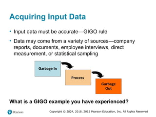 Copyright © 2024, 2018, 2015 Pearson Education, Inc. All Rights Reserved
Acquiring Input Data
• Input data must be accurate—GIGO rule
• Data may come from a variety of sources—company
reports, documents, employee interviews, direct
measurement, or statistical sampling
What is a GIGO example you have experienced?
 