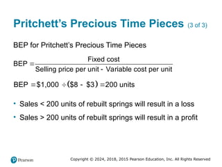 Copyright © 2024, 2018, 2015 Pearson Education, Inc. All Rights Reserved
Pritchett’s Precious Time Pieces (3 of 3)
BEP for Pritchett’s Precious Time Pieces
Fixed cost
BEP
Selling price per unit Variable cost per unit


 
BEP $1,000 $8 $3 200 units
   
• Sales < 200 units of rebuilt springs will result in a loss
• Sales > 200 units of rebuilt springs will result in a profit
 