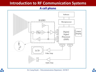 Dr. Cuong HuynhTelecommunications DepartmentHCMUT 13
Introduction to RF Communication Systems
A cell phone
 