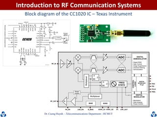Dr. Cuong HuynhTelecommunications DepartmentHCMUT 14
Introduction to RF Communication Systems
Block diagram of the CC1020 IC – Texas Instrument
 