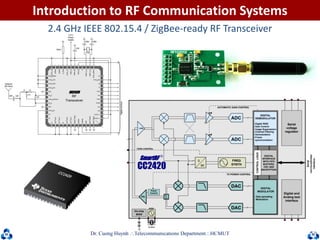 Dr. Cuong HuynhTelecommunications DepartmentHCMUT 15
Introduction to RF Communication Systems
2.4 GHz IEEE 802.15.4 / ZigBee-ready RF Transceiver
 