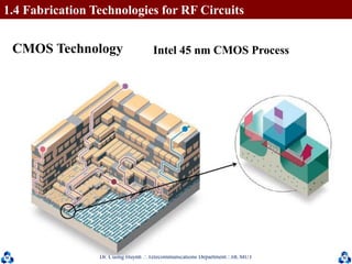 Dr. Cuong HuynhTelecommunications DepartmentHCMUT 27
CMOS Technology Intel 45 nm CMOS Process
1.4 Fabrication Technologies for RF Circuits
 