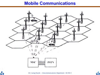Dr. Cuong HuynhTelecommunications DepartmentHCMUT
Mobile Communications
 
