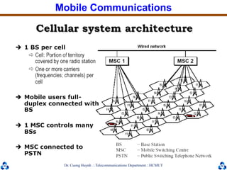 Dr. Cuong HuynhTelecommunications DepartmentHCMUT
Mobile Communications
 