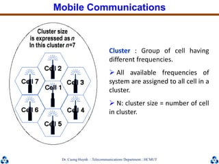 Dr. Cuong HuynhTelecommunications DepartmentHCMUT
Cluster : Group of cell having
different frequencies.
 All available frequencies of
system are assigned to all cell in a
cluster.
 N: cluster size = number of cell
in cluster.
Mobile Communications
 
