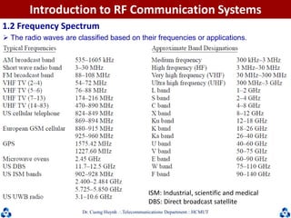 Dr. Cuong HuynhTelecommunications DepartmentHCMUT
ISM: Industrial, scientific and medical
DBS: Direct broadcast satellite
1.2 Frequency Spectrum
Introduction to RF Communication Systems
 The radio waves are classified based on their frequencies or applications.
 