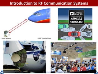 Dr. Cuong HuynhTelecommunications DepartmentHCMUT
Introduction to RF Communication Systems
 