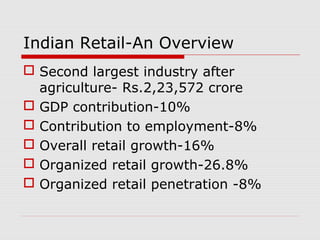 Indian Retail-An Overview
 Second largest industry after
agriculture- Rs.2,23,572 crore
 GDP contribution-10%
 Contribution to employment-8%
 Overall retail growth-16%
 Organized retail growth-26.8%
 Organized retail penetration -8%
 