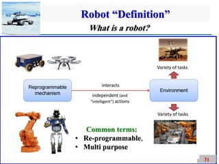 Chapter 1 Introduction to Robotics.pdfHistorical context of robotics ...