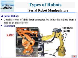 Chapter 1 Introduction to Robotics.pdfHistorical context of robotics ...