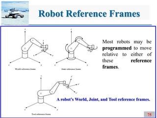 Chapter 1 Introduction to Robotics.pdfHistorical context of robotics ...