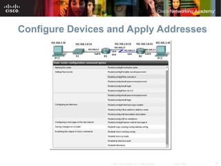 Chapter_1_Introduction to Routing and Packet Forwarding.ppt