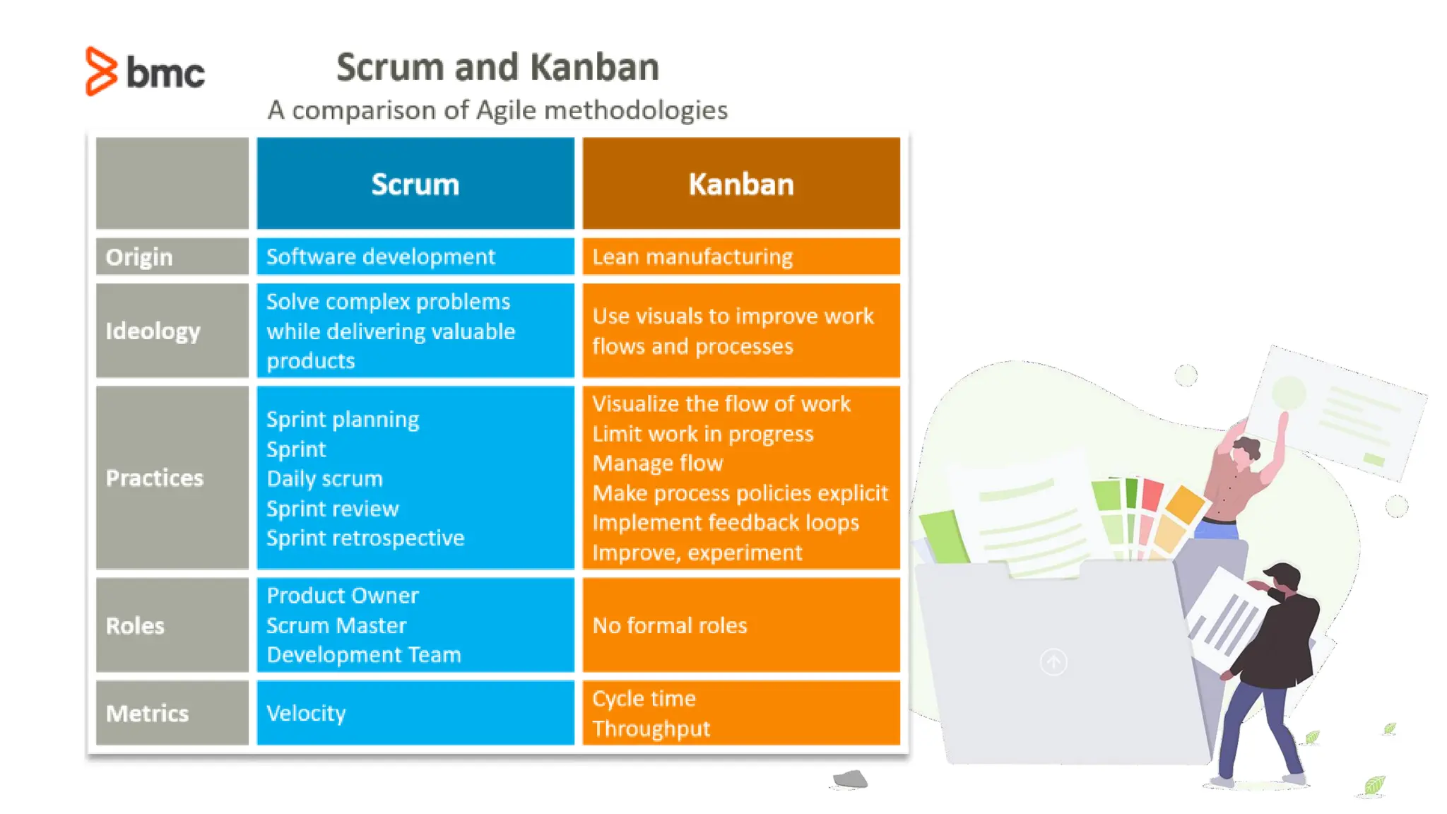 Chapter 1 Introduction to Software Engineering and Process Models.pdf