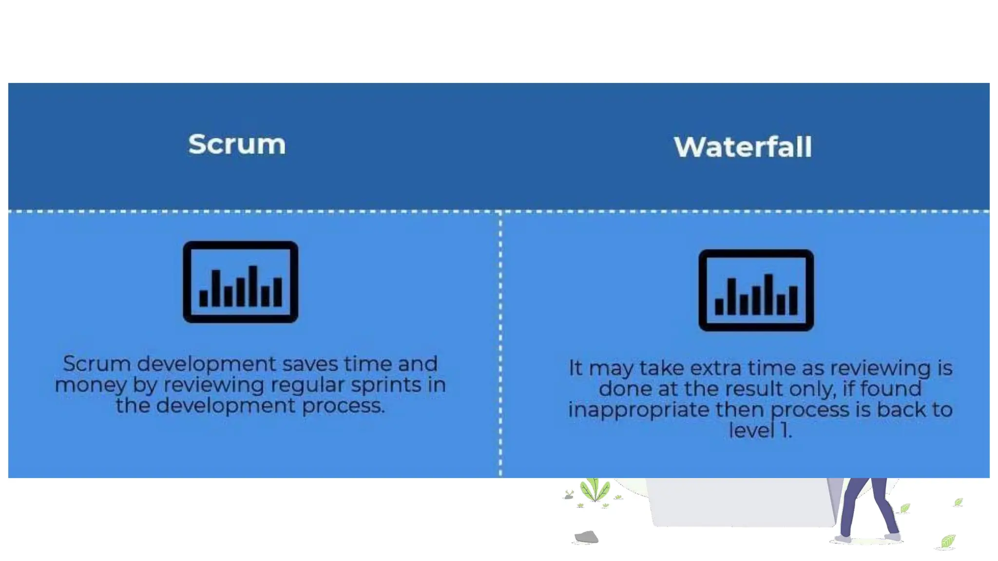 Chapter 1 Introduction to Software Engineering and Process Models.pdf