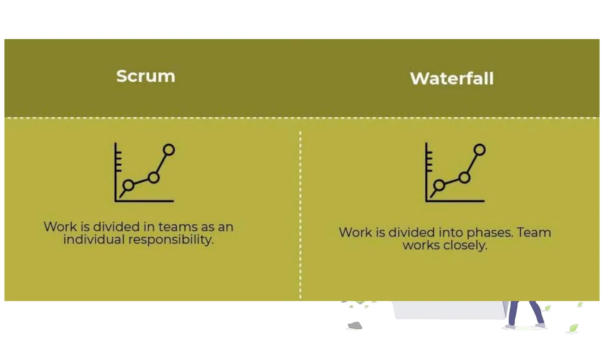 Chapter 1 Introduction to Software Engineering and Process Models.pdf