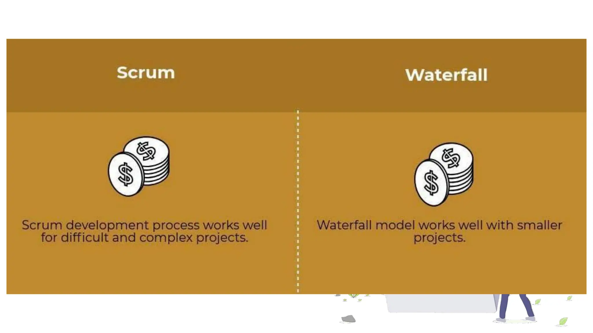 Chapter 1 Introduction to Software Engineering and Process Models.pdf