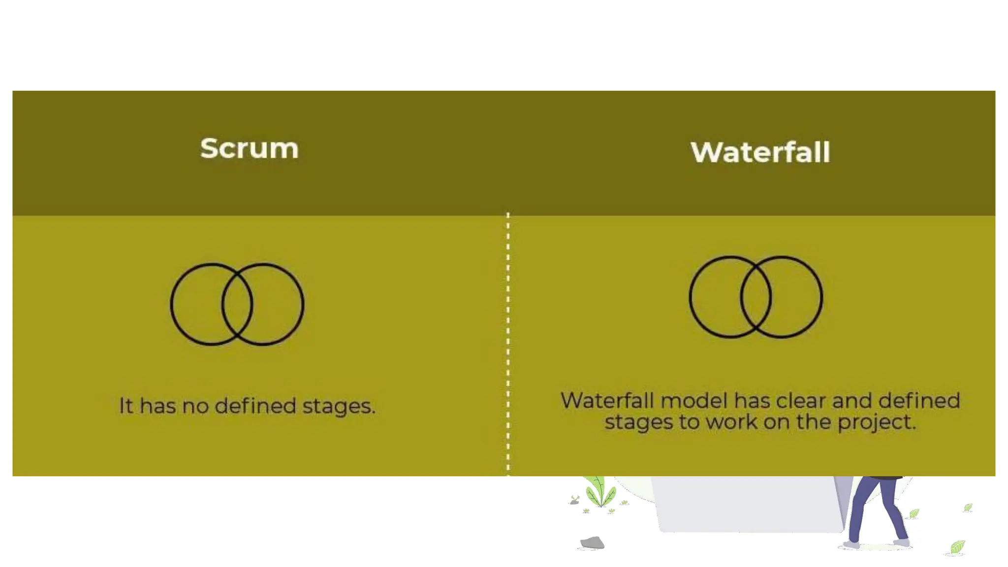 Chapter 1 Introduction to Software Engineering and Process Models.pdf