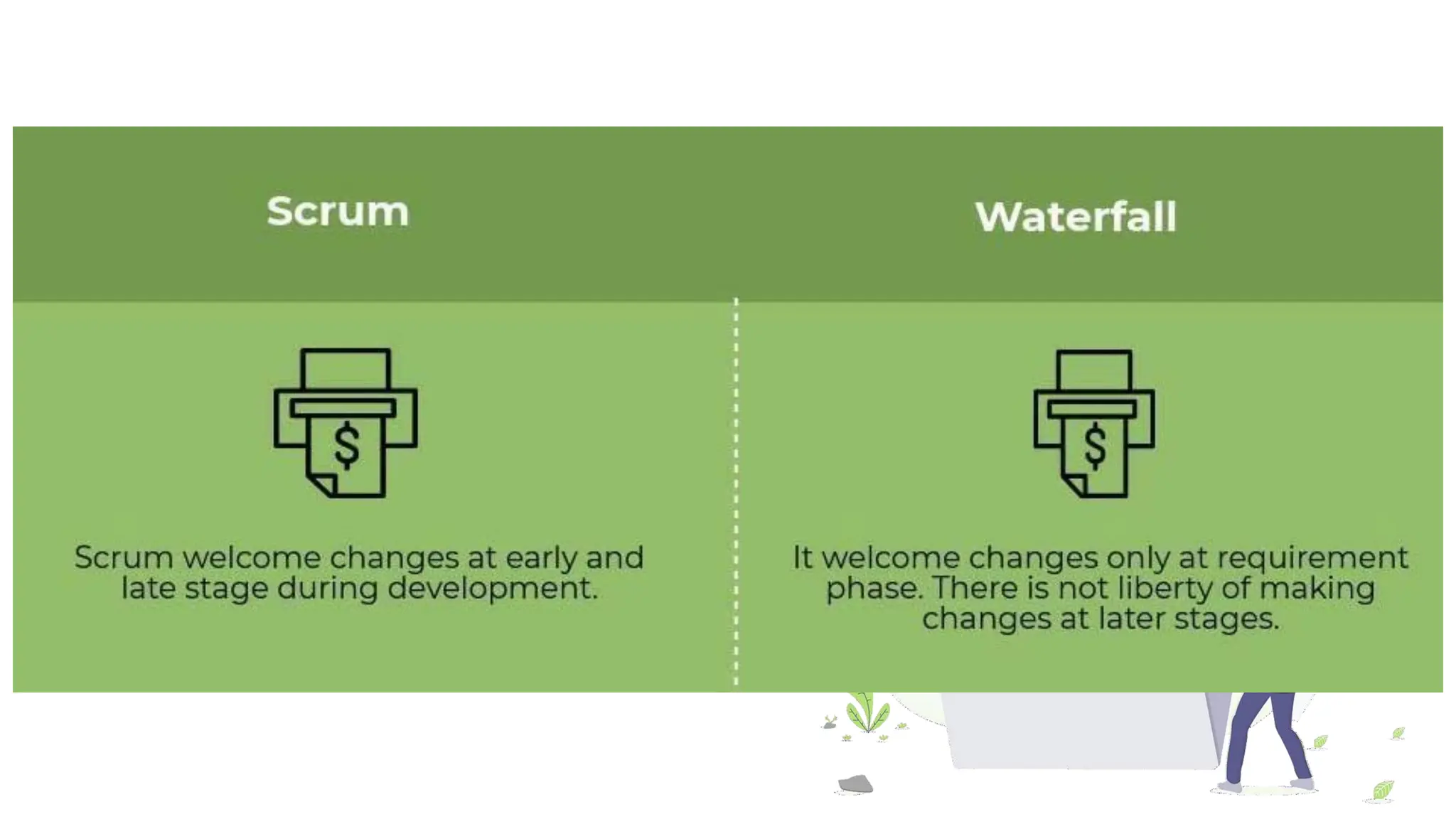 Chapter 1 Introduction to Software Engineering and Process Models.pdf