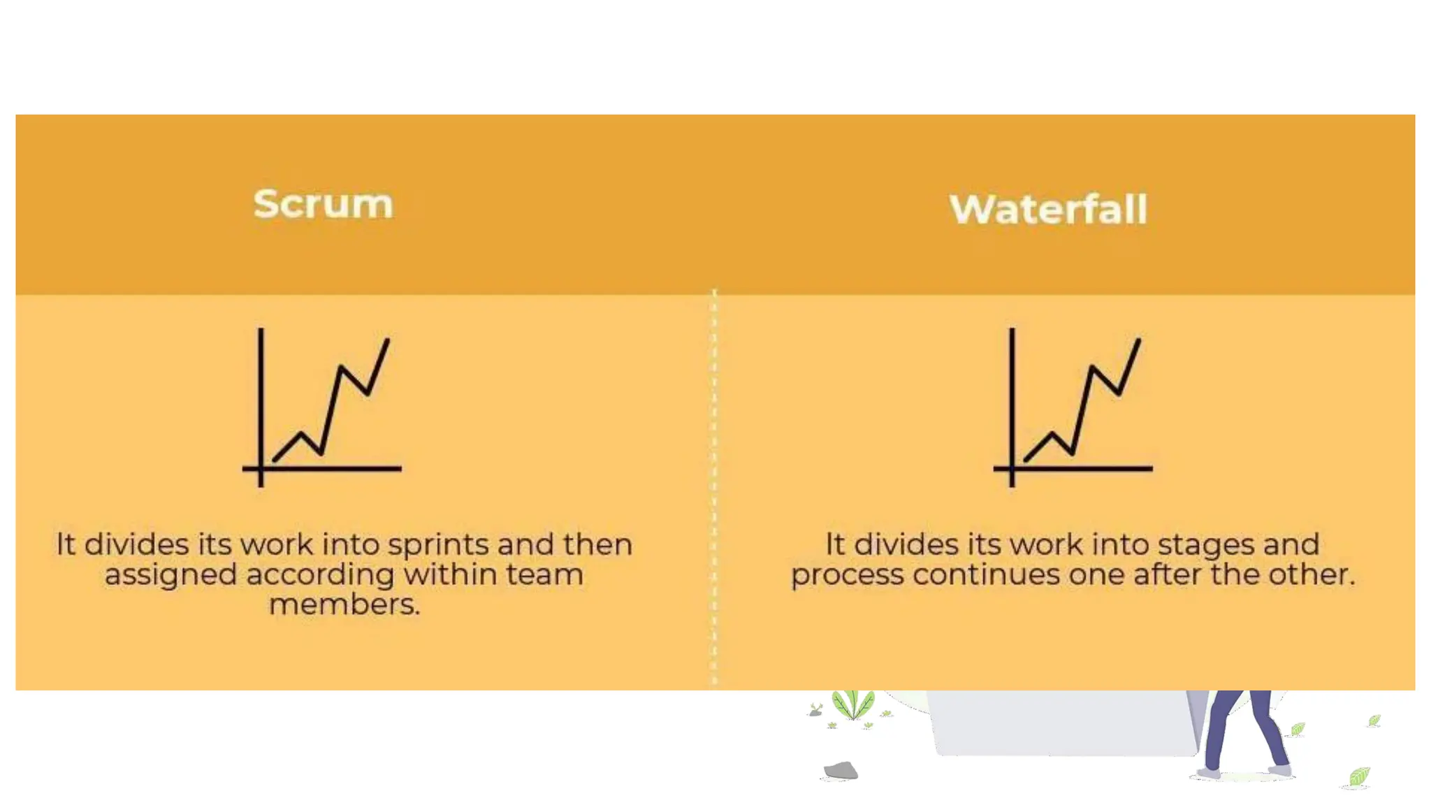 Chapter 1 Introduction to Software Engineering and Process Models.pdf