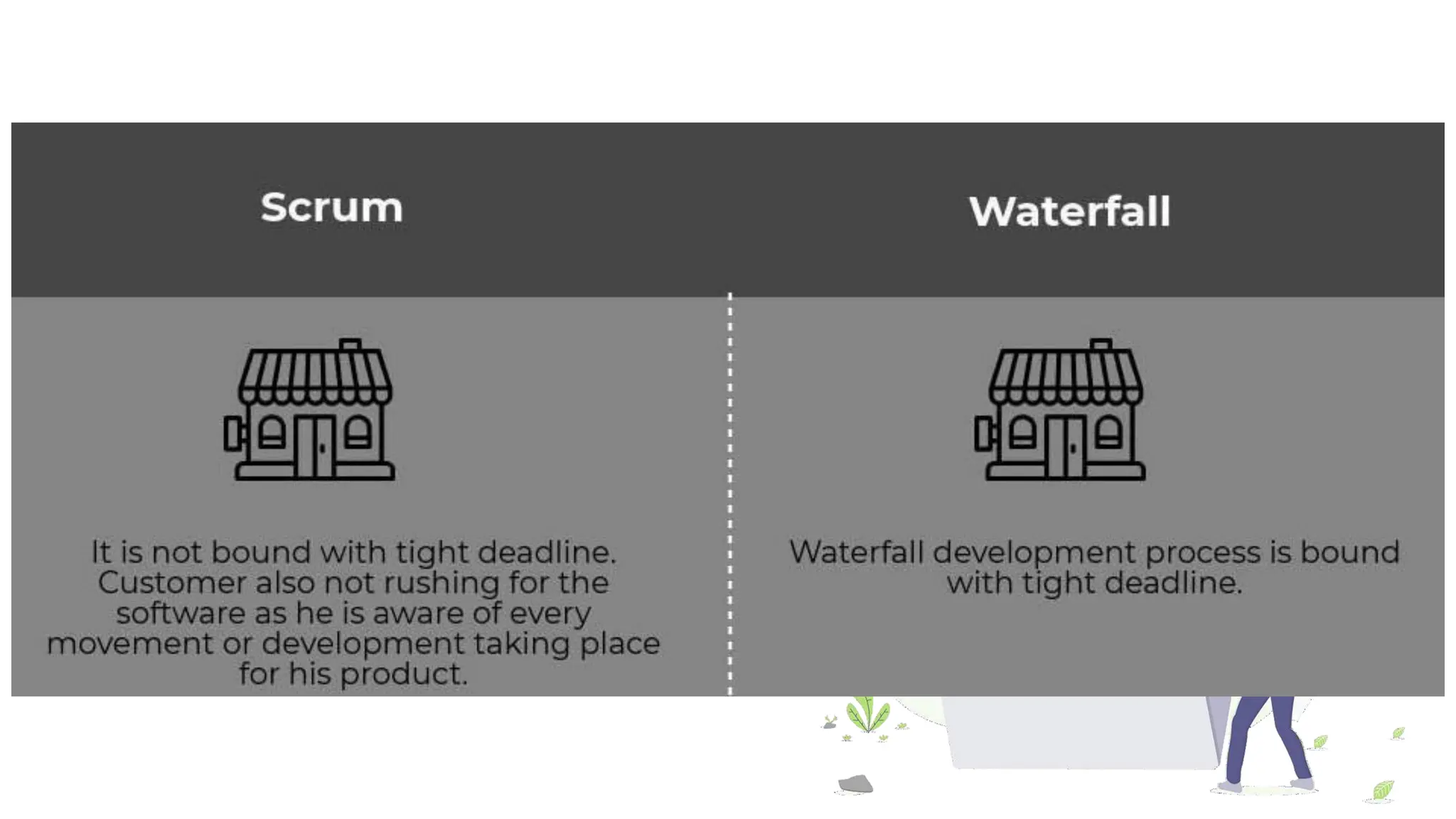Chapter 1 Introduction to Software Engineering and Process Models.pdf
