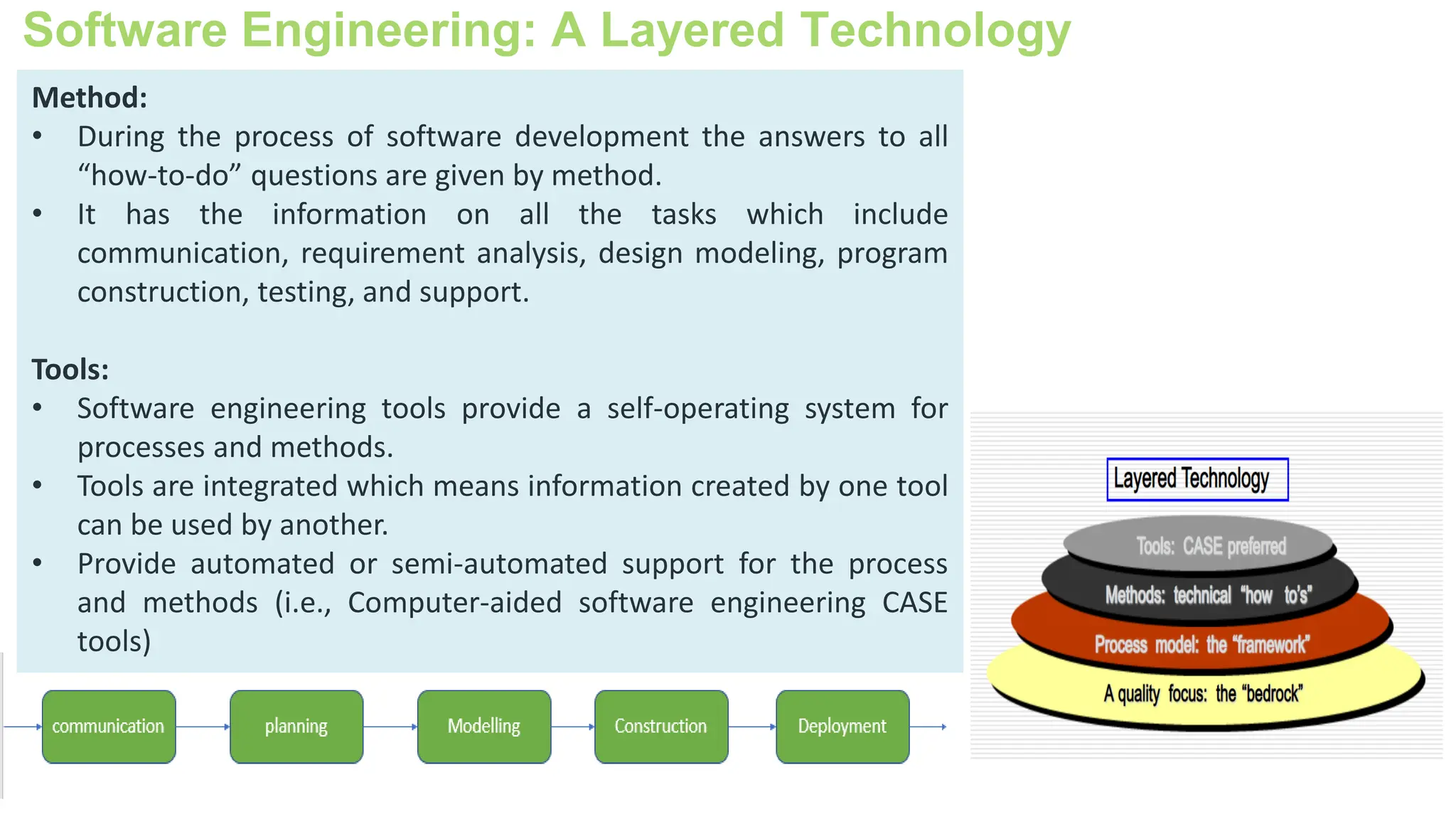 Method:
• During the process of software development the answers to all
“how-to-do” questions are given by method.
• It has the information on all the tasks which include
communication, requirement analysis, design modeling, program
construction, testing, and support.
Tools:
• Software engineering tools provide a self-operating system for
processes and methods.
• Tools are integrated which means information created by one tool
can be used by another.
• Provide automated or semi-automated support for the process
and methods (i.e., Computer-aided software engineering CASE
tools)
Software Engineering: A Layered Technology
 