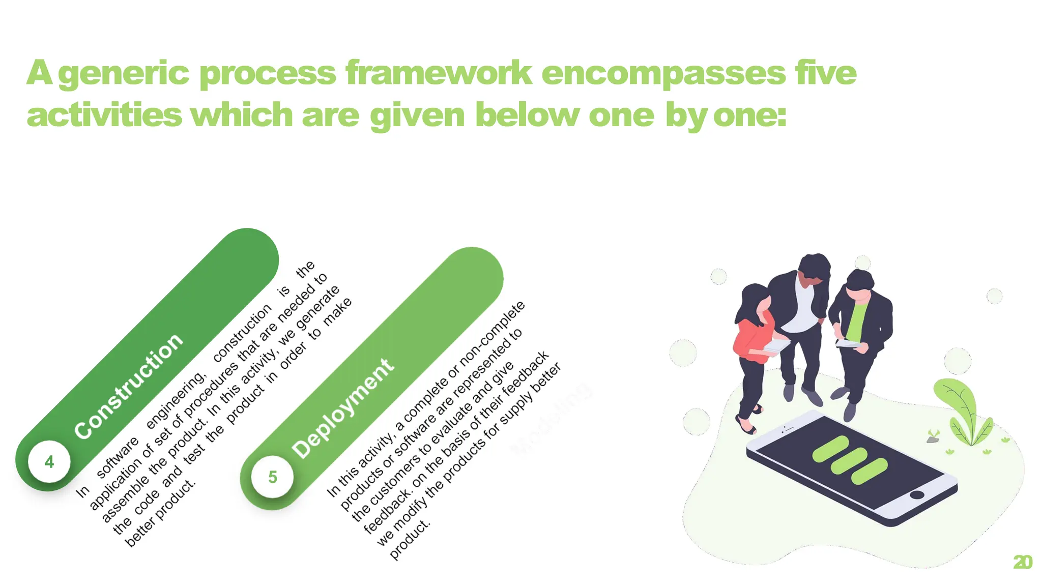 Ageneric process framework encompasses five
activities which are given below one byone:
4
5
2
0
 