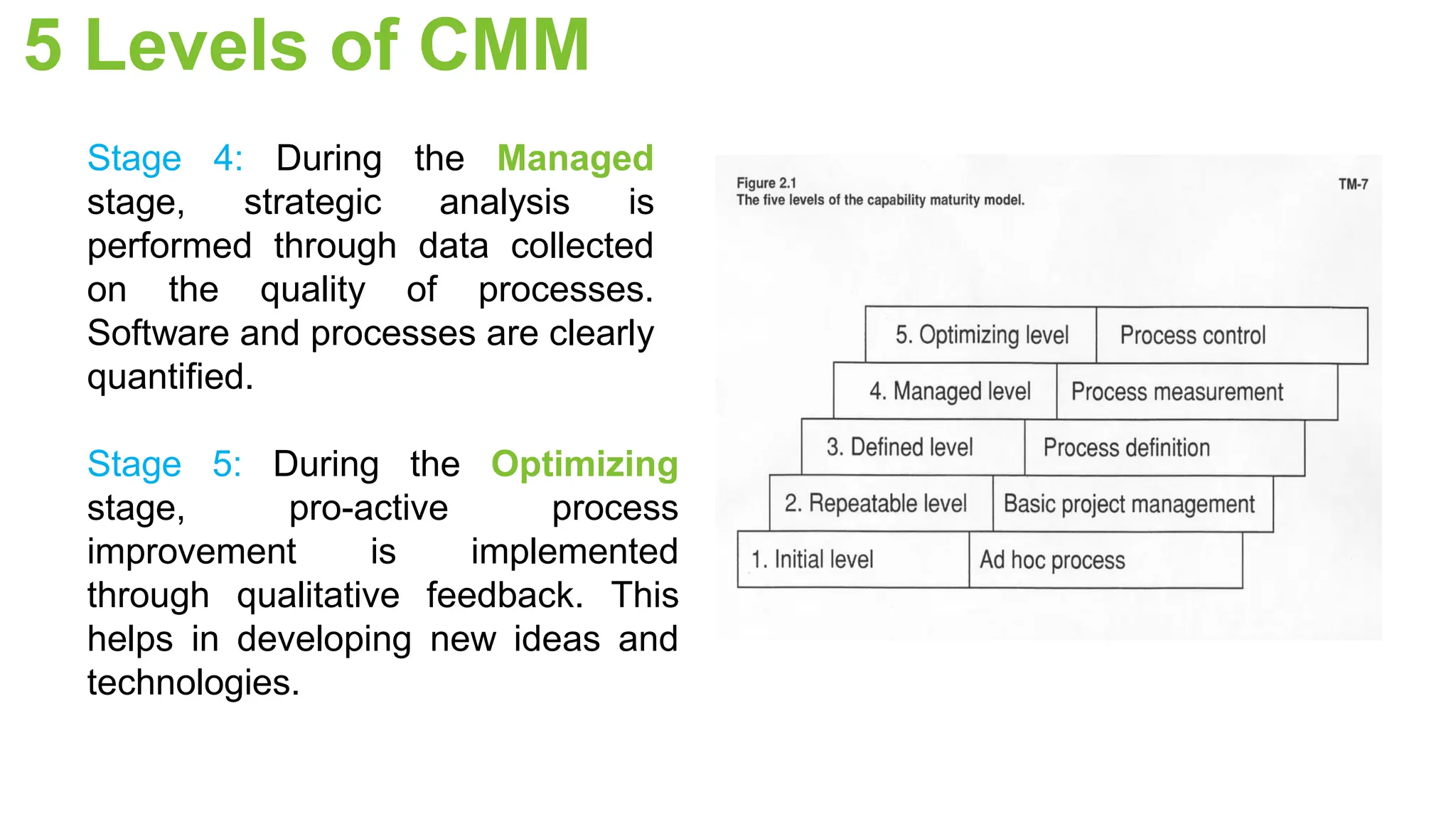 5 Levels of CMM
Stage 4: During the Managed
stage, strategic analysis is
performed through data collected
on the quality of processes.
Software and processes are clearly
quantified.
Stage 5: During the Optimizing
stage, pro-active process
improvement is implemented
through qualitative feedback. This
helps in developing new ideas and
technologies.
 