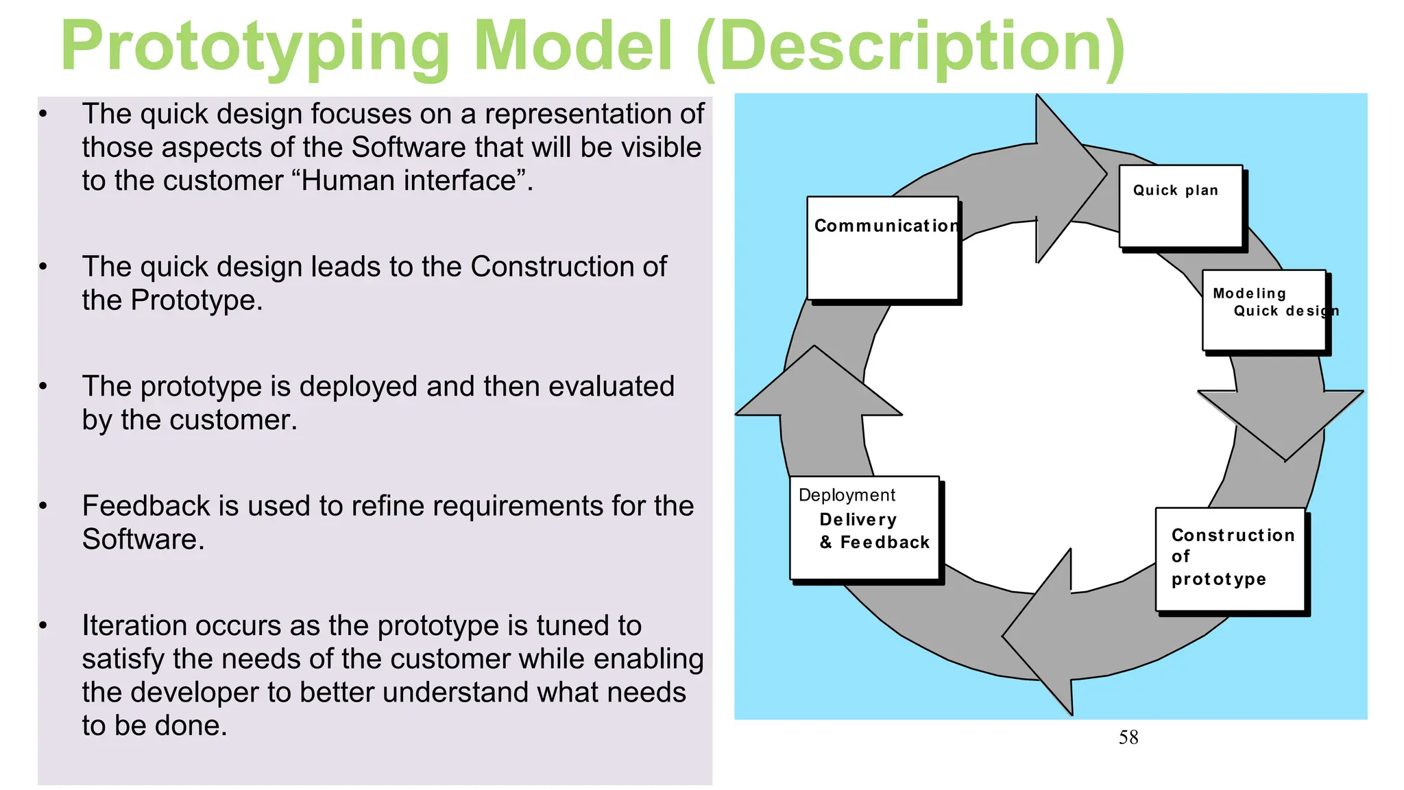 58
Prototyping Model (Description)
• The quick design focuses on a representation of
those aspects of the Software that will be visible
to the customer “Human interface”.
• The quick design leads to the Construction of
the Prototype.
• The prototype is deployed and then evaluated
by the customer.
• Feedback is used to refine requirements for the
Software.
• Iteration occurs as the prototype is tuned to
satisfy the needs of the customer while enabling
the developer to better understand what needs
to be done.
Communicat ion
Quick plan
Const ruct ion
of
prot ot ype
Mode ling
Quick de sign
Delivery
& Feedback
Deployment
 