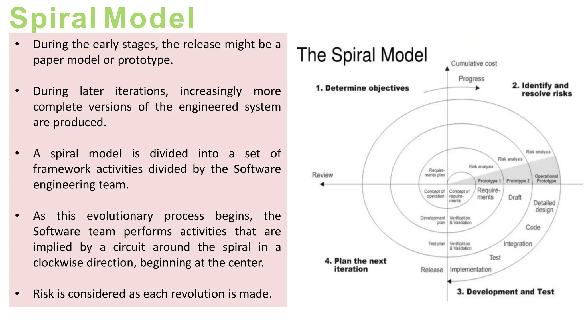 Spiral Model
• During the early stages, the release might be a
paper model or prototype.
• During later iterations, increasingly more
complete versions of the engineered system
are produced.
• A spiral model is divided into a set of
framework activities divided by the Software
engineering team.
• As this evolutionary process begins, the
Software team performs activities that are
implied by a circuit around the spiral in a
clockwise direction, beginning at the center.
• Risk is considered as each revolution is made.
 
