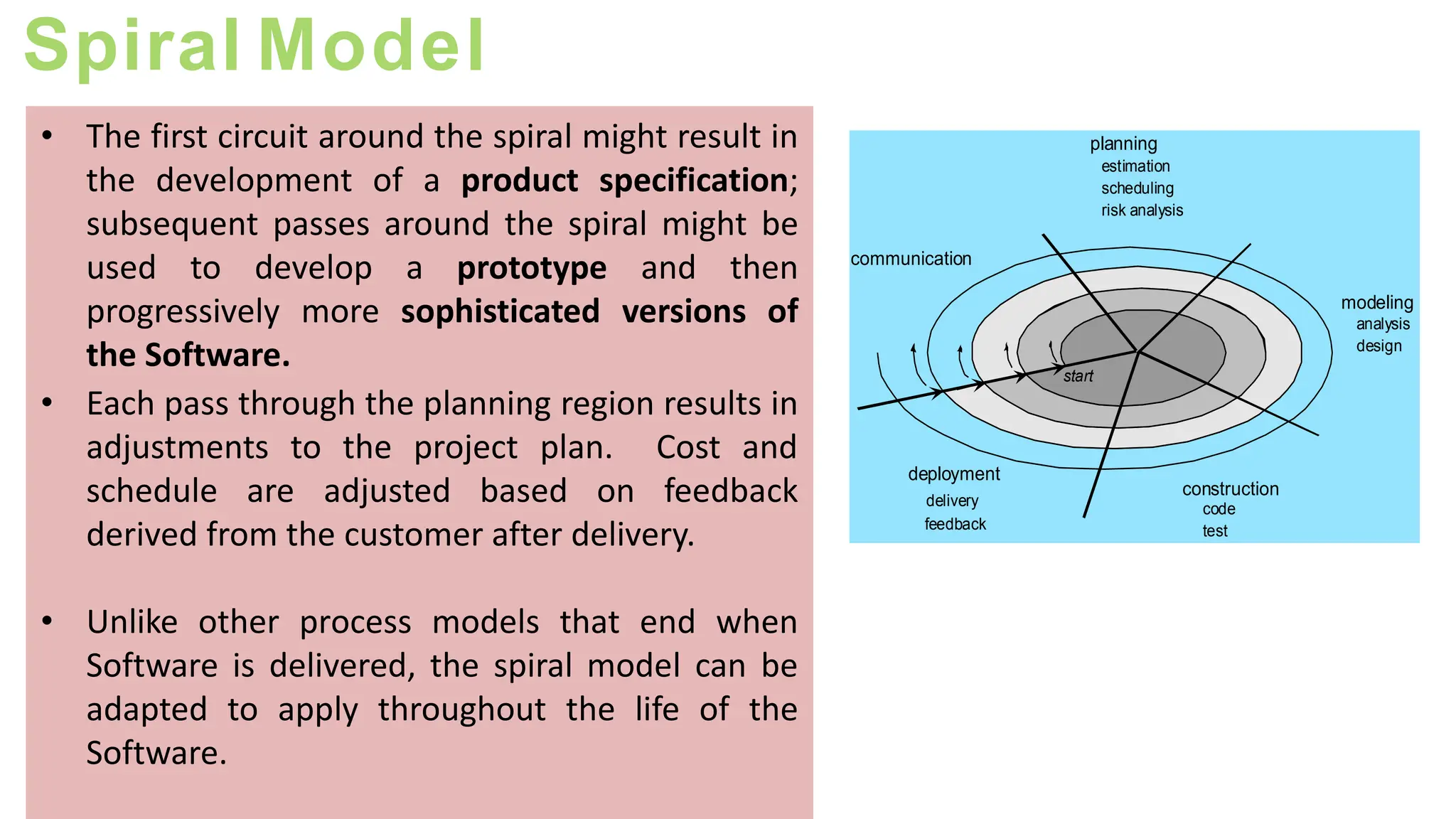Spiral Model
• The first circuit around the spiral might result in
the development of a product specification;
subsequent passes around the spiral might be
used to develop a prototype and then
progressively more sophisticated versions of
the Software.
• Each pass through the planning region results in
adjustments to the project plan. Cost and
schedule are adjusted based on feedback
derived from the customer after delivery.
• Unlike other process models that end when
Software is delivered, the spiral model can be
adapted to apply throughout the life of the
Software.
communication
planning
modeling
construction
deployment
delivery
feedback
start
analysis
design
code
test
estimation
scheduling
risk analysis
 