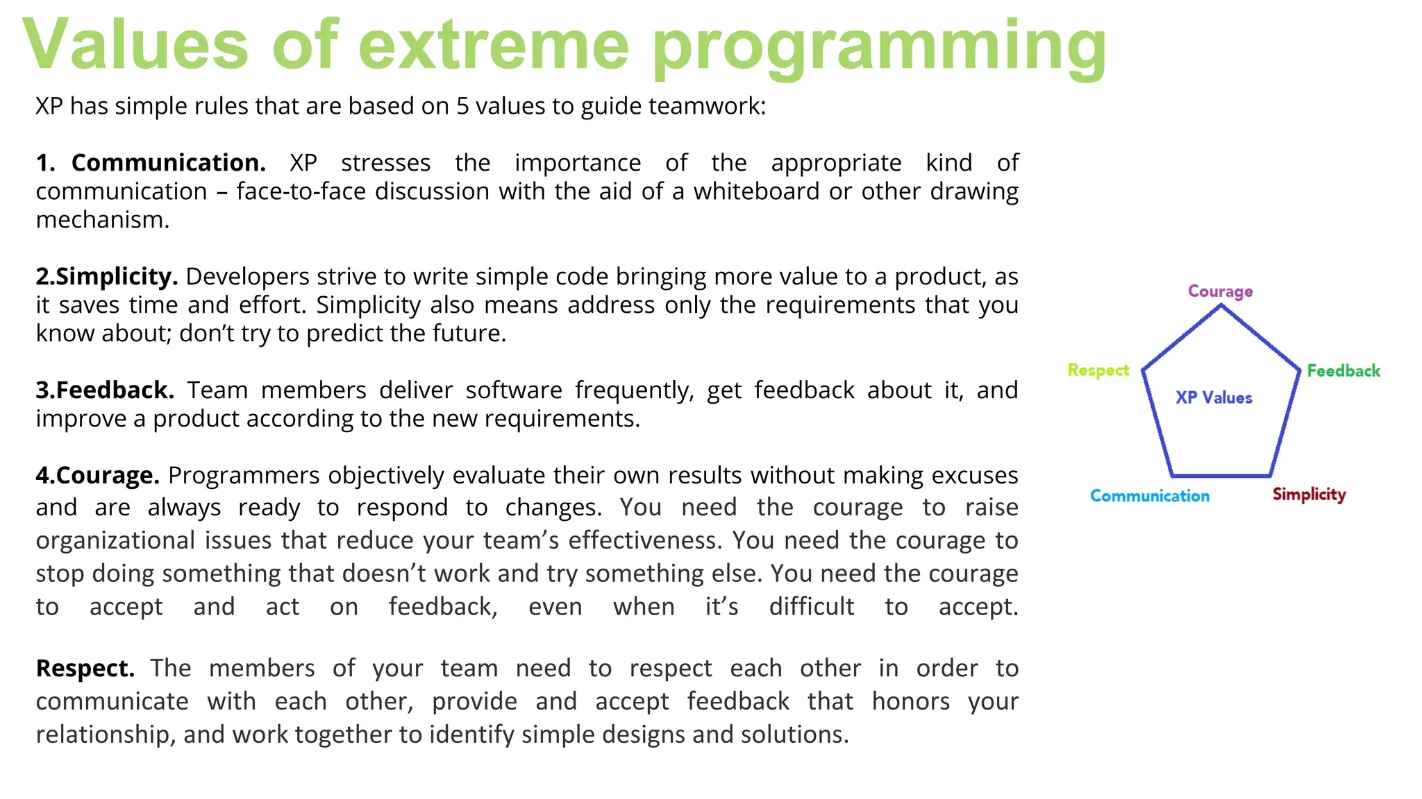 Values of extreme programming
XP has simple rules that are based on 5 values to guide teamwork:
1. Communication. XP stresses the importance of the appropriate kind of
communication – face-to-face discussion with the aid of a whiteboard or other drawing
mechanism.
2.Simplicity. Developers strive to write simple code bringing more value to a product, as
it saves time and effort. Simplicity also means address only the requirements that you
know about; don’t try to predict the future.
3.Feedback. Team members deliver software frequently, get feedback about it, and
improve a product according to the new requirements.
4.Courage. Programmers objectively evaluate their own results without making excuses
and are always ready to respond to changes. You need the courage to raise
organizational issues that reduce your team’s effectiveness. You need the courage to
stop doing something that doesn’t work and try something else. You need the courage
to accept and act on feedback, even when it’s difficult to accept.
Respect. The members of your team need to respect each other in order to
communicate with each other, provide and accept feedback that honors your
relationship, and work together to identify simple designs and solutions.
 