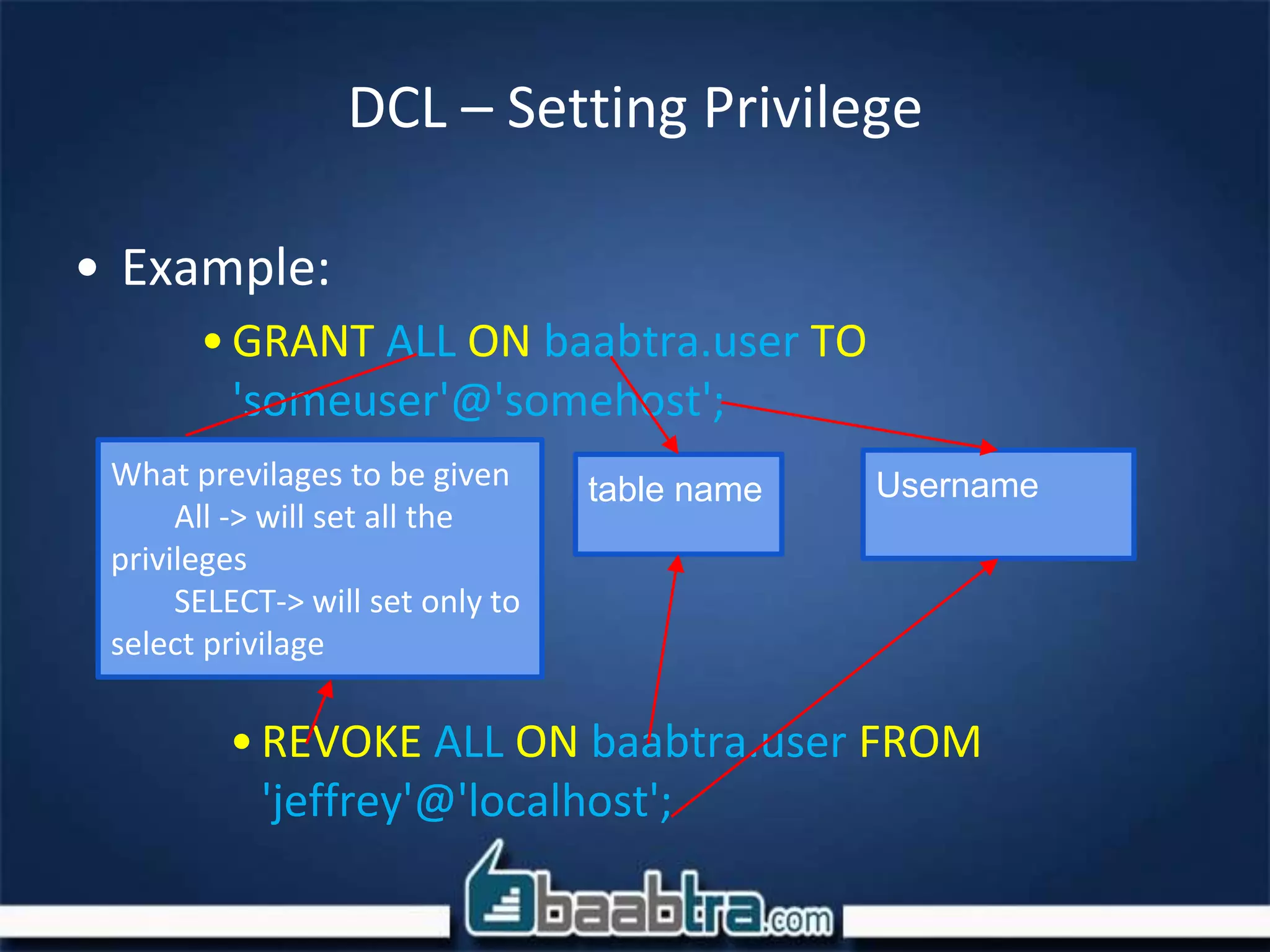 DCL – Setting Privilege
• Example:
•GRANT ALL ON baabtra.user TO
'someuser'@'somehost';
What previlages to be given
All -> will set all the
privileges
SELECT-> will set only to
select privilage
table name Username
•REVOKE ALL ON baabtra.user FROM
'jeffrey'@'localhost';
 