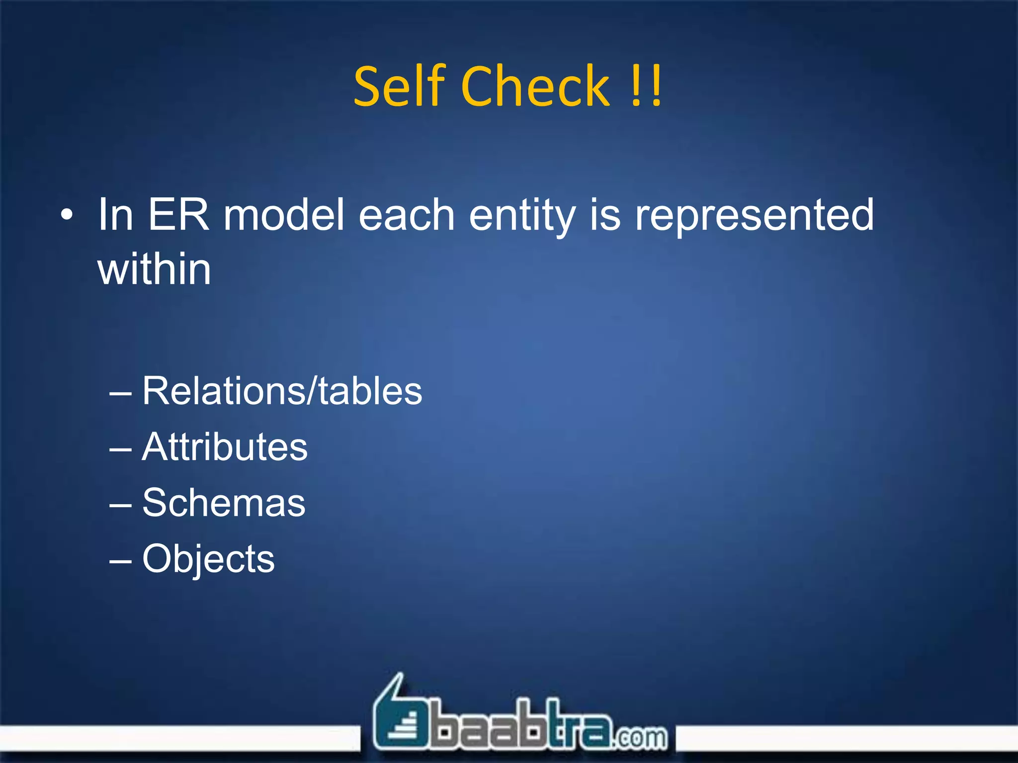 Self Check !!
• In ER model each entity is represented
within
– Relations/tables
– Attributes
– Schemas
– Objects
 
