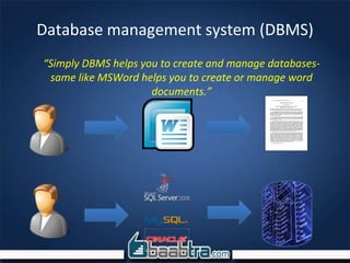 Database management system (DBMS)
“Simply DBMS helps you to create and manage databases-
same like MSWord helps you to create or manage word
documents.”
 