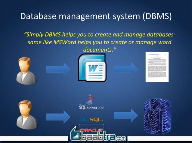 Chapter 1 introduction to sql server | PPT