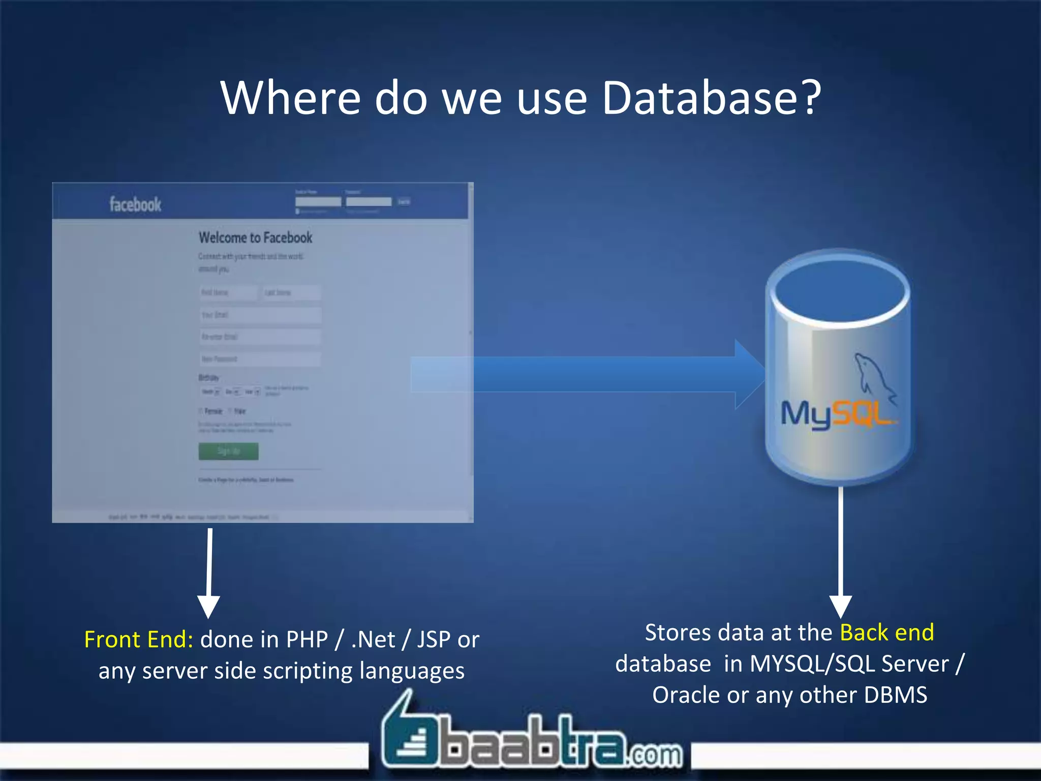 Chapter 1 introduction to sql server | PPT