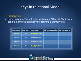 Keys in relational Model
• Primary Key
• Here there are 2 employees with name “Deepak” but each
can be identified distinctly by defining a primary key
 