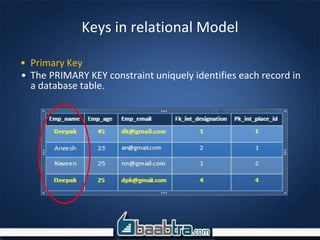Keys in relational Model
• Primary Key
• The PRIMARY KEY constraint uniquely identifies each record in
a database table.
 