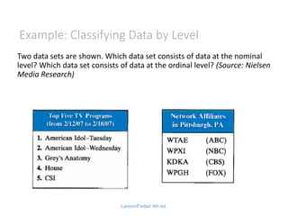 Chapter 1 introduction to statistics | PDF