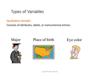 Chapter 1 introduction to statistics | PPT