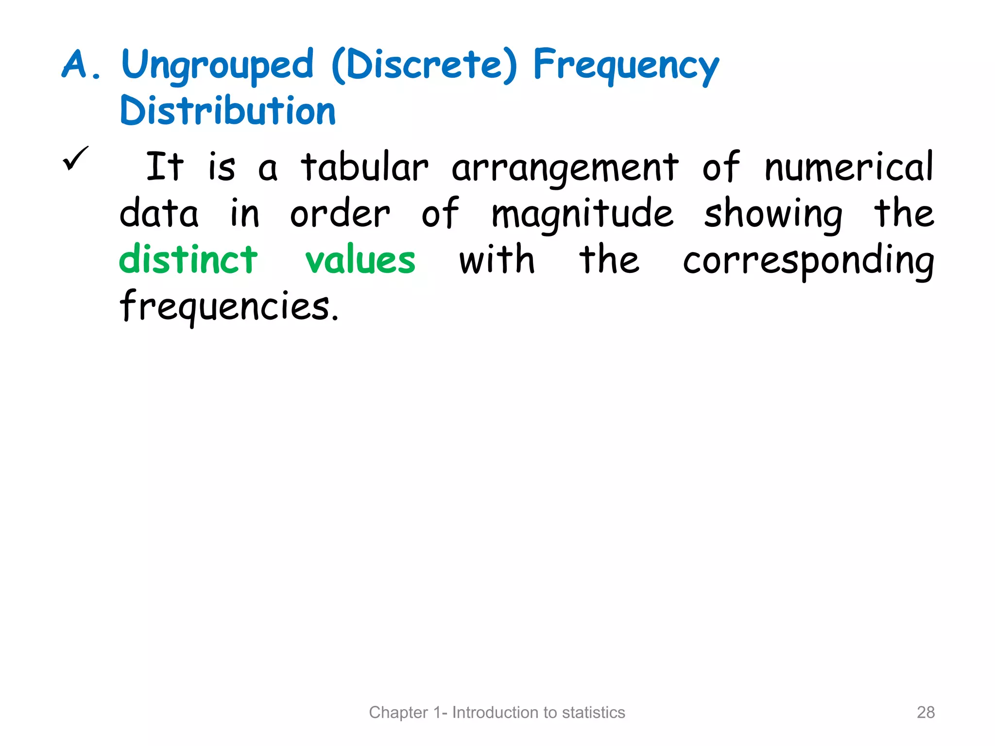 A. Ungrouped (Discrete) Frequency
Distribution
 It is a tabular arrangement of numerical
data in order of magnitude showing the
distinct values with the corresponding
frequencies.
Chapter 1- Introduction to statistics 28
 